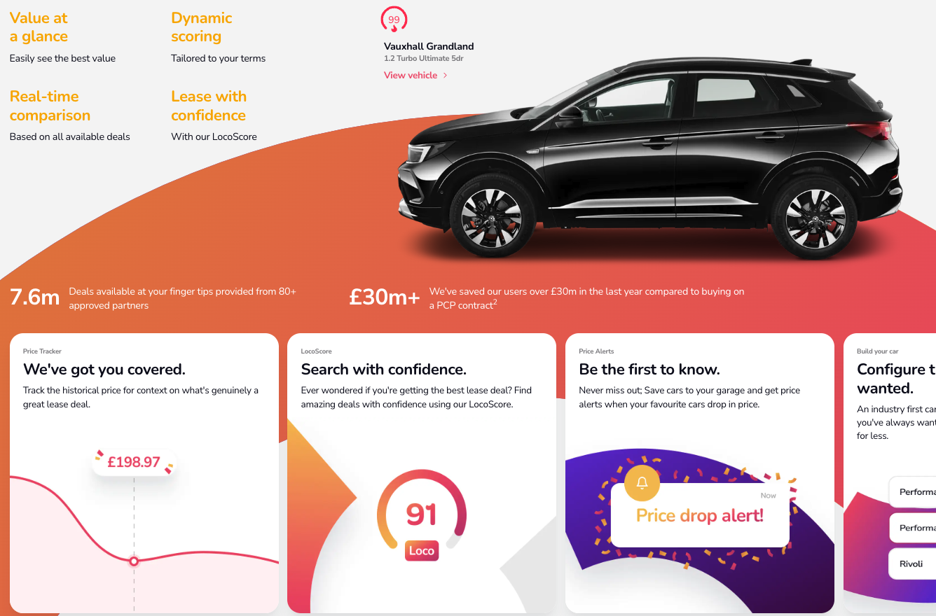 Lease Smarter with LeaseLoco: The UK’s Top Car Leasing Comparison Platform